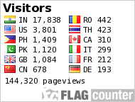 free counters